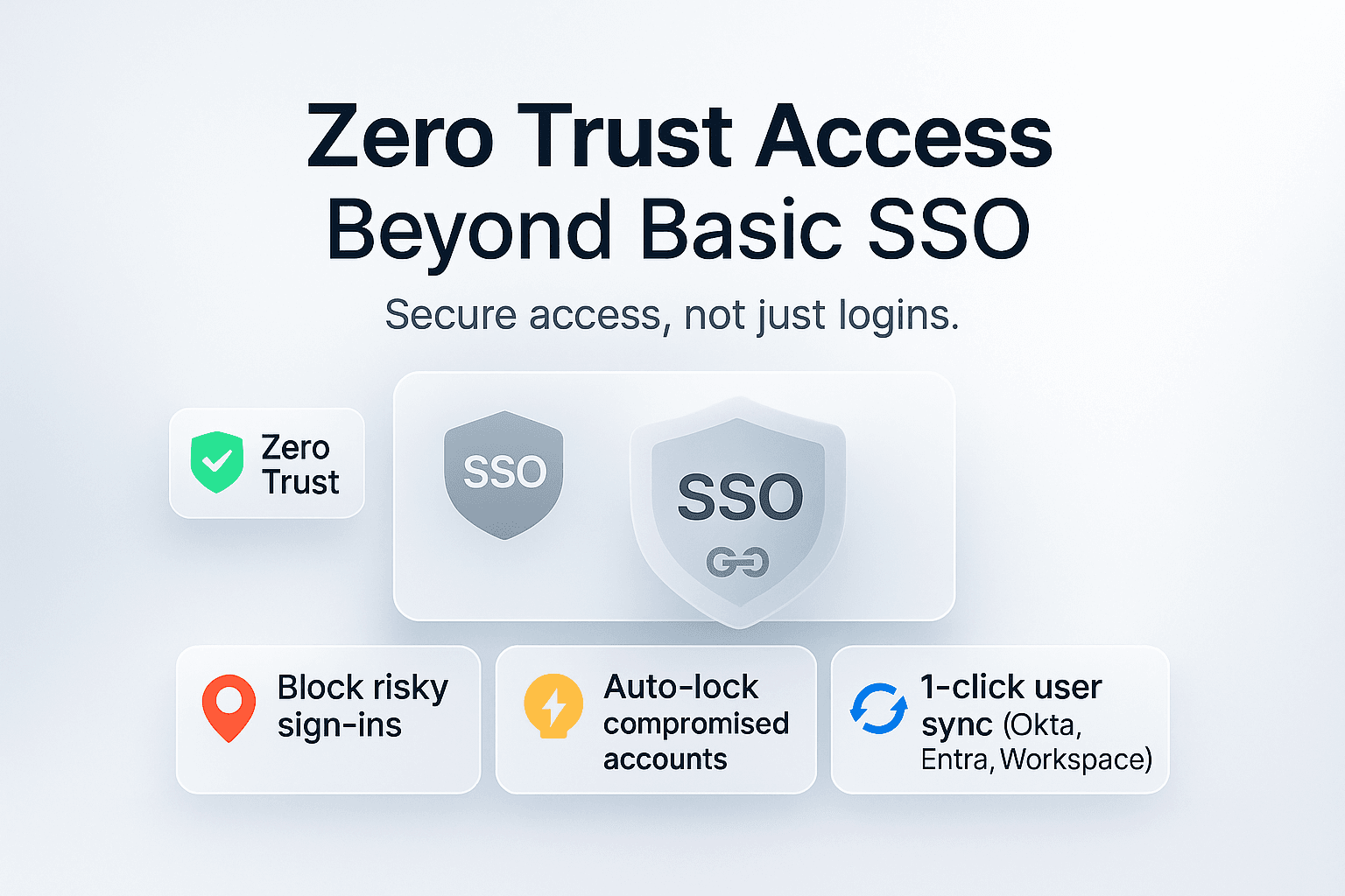 Zero Trust Access: Beyond Basic SSO